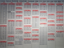 Numere.Numar Frumos.Usor Retinut.Aur.Gold.Vip_ABC.DDD_Vodafone.Telekom