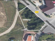 Oportunitate Investitie TEREN Ultracentral,Predeal