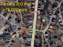Oportunitate de investitie in Feleacu 700mp