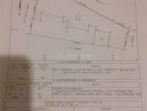 Teren Rahova- Muntii Carpati