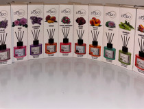 Odorizante de cameră și spray de mașină