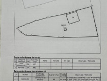 Teren intravilan 1286mp