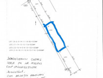 Teren intravilan Aricestii Rahtivani