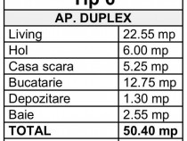 3cam.dec. duplex+terasa la et.7-8/5min metrou Berceni
