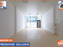Spatii comerciale China Town Afumati &ndash; Amortizare 7 ani!!!