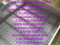 Tabla aluminiu lisa striata placa dural alama cupru inox Zn