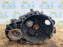 Cutie de viteze manuala 6 trepte cod KDN 2.0tdi bkd bmn bmr