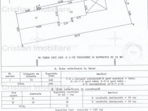 Casa 2 camere teren 245 mp deschidere 9 m la strada Brailit