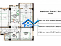 Apartament 3 camere, 2 bai, 75 mp, bloc nou Valea Lupului R