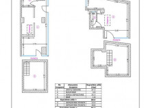 Spatiu Comercial | Calea Victoriei | Stradal | Piata Roma...