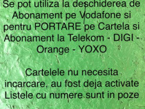 Cartela Activata_Portare Prepaid+Postpaid_Vodafone-Telekom-Orange-Digi