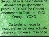 Cartela Activata_Portare Prepaid+Postpaid_Vodafone-Telekom-Orange-Digi