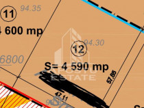 Teren industrial cu suprafața 4590 mp și poziție excel...