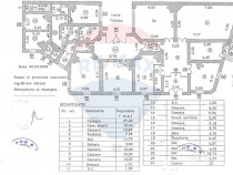 Spațiu de birouri/comercial - parter+demisol /P+E+M, 360...
