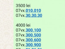 Numar Preferential.Numere Aur.Gold.Vip.Top.Firma_07xy_AAA_BBB_Vodafone