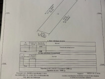 Teren 2100 mp Pitesti, Arges