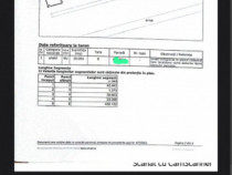 10000 mp teren extravilan Valea Lupului