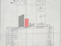 Vânzare apartament 3 camere Piața Sudului - Secuilor