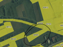 V&acirc;nd Teren Bascov sat Mica l&acirc;ngă calea ferată