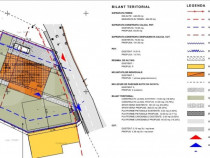 INVESTITIE!!!Casa demolabila cu autorizatie construire, Some