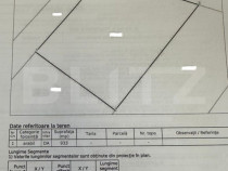 Teren intravilan, 933mp cu 30ml deschidere, Moara Bulai