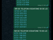 Nr. de telefon Vodafone ușor de reținut