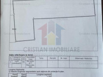 Teren intravilan 460 mp, deschidere 9 m, zona Ultracentrala