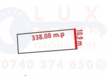 ID 7828 Teren pentru casa *Strada Primaverii