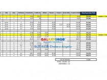Unirii 4 camere Terasa 216 mp, etj 3/3 in complex rezident