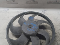 Electroventilator Ford Mondeo 2016