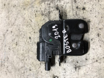 Broasca hayon Dacia Duster 2019