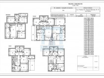 Casa/Vila de vanzare in Predeal