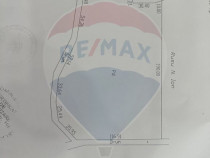 Padure stejar Racoasa - Varnita/ Drumul Varnita