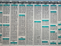 Numar.Numere Vodafone.Prestare Servicii.Afacere.Afaceri.Imobiliare.Top