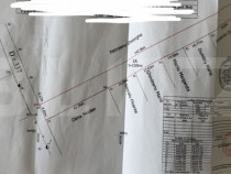 Teren 1320 mp cu utilități pe strada, Malu Mare sat, dubla