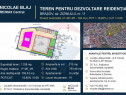 Teren pentru investiție în Brașov | Centrul Civic| A.C...
