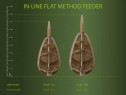 Momitor DRENNAN Flat Method Feeder In-Line LOOSE LARGE 45GR