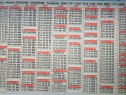 Numere Preferentiale.Usoare.Numar Star.Aur.Gold.Vip.Vodafone_8888-9999