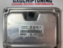 ECU Calculator motor Audi A4 1.9 tdi 038906019JQ 0281011142