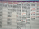 Numar.Numere Telekom.Simplu.Special.Publicitate.Afacere+Nelimitat Eo6€