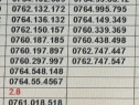 Numar.Numere Telekom_Preferentiale.Gold.Aur.Vip.Firma.Reclama.Afacere_