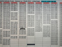 Numar Usor_Numere Usoare_Prefix 0722 Vodafone_Reclama_Gold_Vip.Special