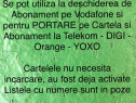 Cartela Activata_Portare Prepaid+Postpaid_Vodafone-Telekom-Orange-Digi