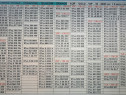 Numere Usoare.Numar Preferential_AAB.CCC_Aur.Vip.Gold_Vodafone.Telekom