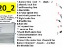 Controler bicicleta electrica /scuter 36V/1000W, 48V/1000W 1500W Noi!