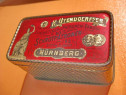 6667-H. Utendoerffer Nurnberg-Cutie munitie colectie veche.
