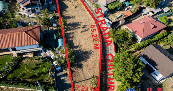 Id 7864 exclusivitate - teren intravilan - mineri