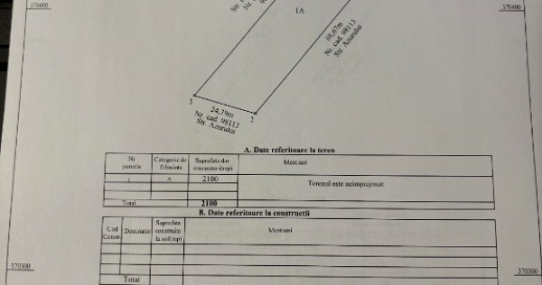 Vanzare teren 2100 mp