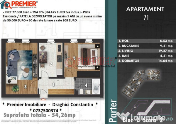 Rate la Dezvoltator - Bulevardul Metalurgiei - Z PARK