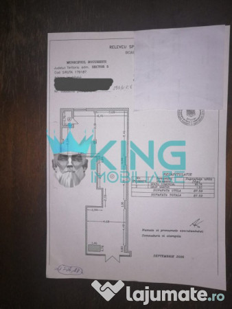 Spatiu comercial | Calea Rahovei | Vitrina | Intrare separat